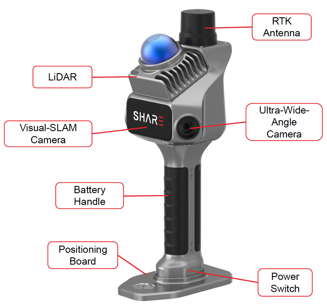 如何使用 SHARE SLAM S20 開始你的第一個 LiDAR 掃描專案